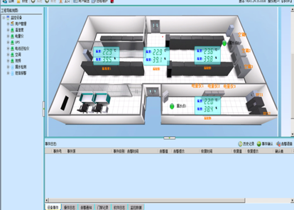 主界面（B/S架构，3D展现）